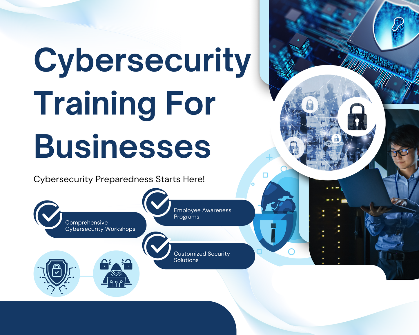 Phishing Simulation & Cybersecurity Awareness Training